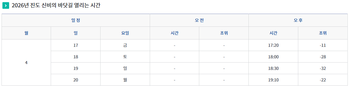 2026 보배섬유채꽃축제 일정 기간 프로그램 가볼만한곳 진도바닷길축제