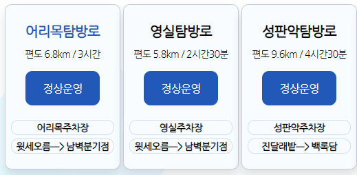한라산 탐방로 예약 시스템