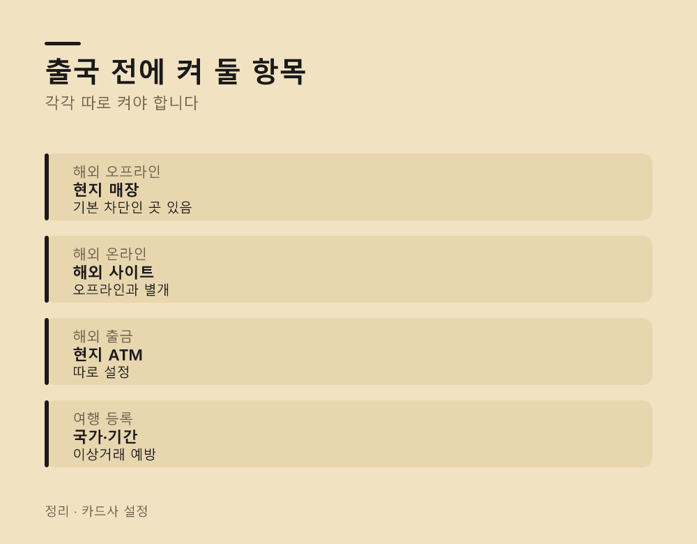 출국 전에 켜 둘 항목