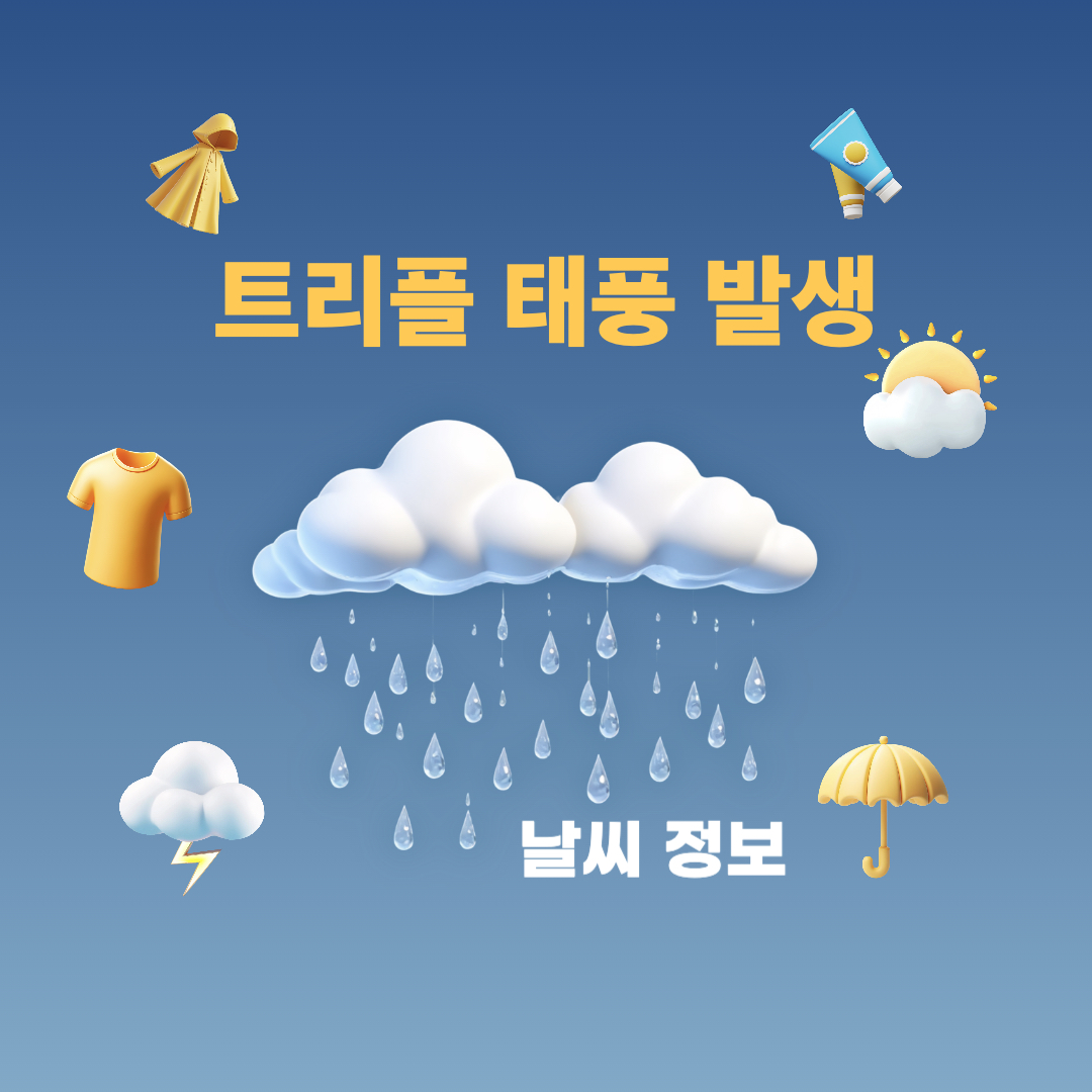 트리플태풍발생