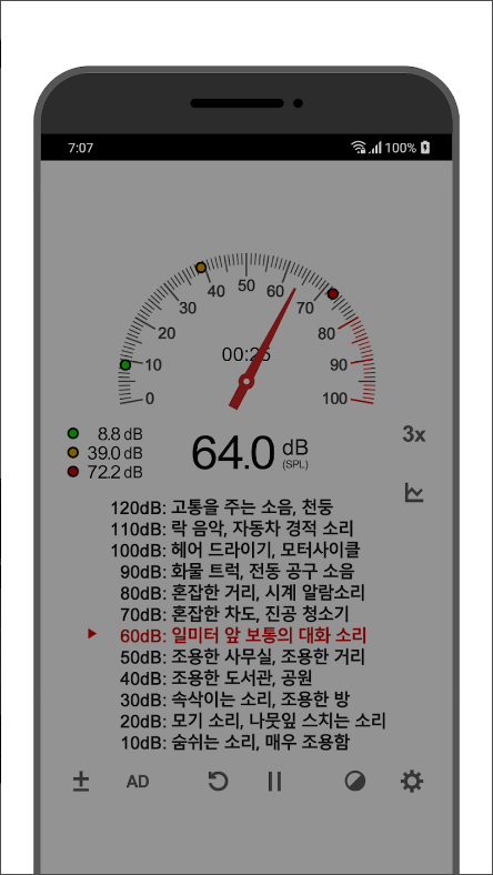 소음측정기 (Sound Meter)어플, 데시벨을 게이지로 표시