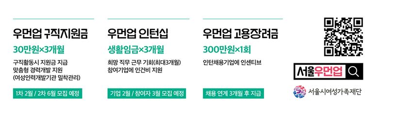 2025년 서울우먼업 구직지원금 신청기간 및 신청방법, 지원 혜택 완벽 가이드