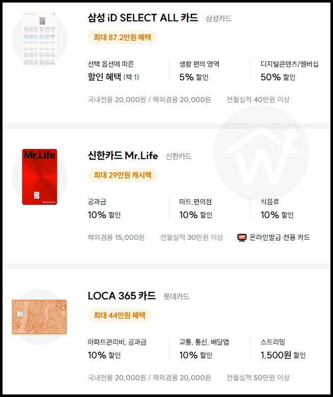 아파트 관리비 할인 카드 순위: 삼성 iD SELECT ALL, 신한 Mr.Life, 롯데 LOCA 365 이미지