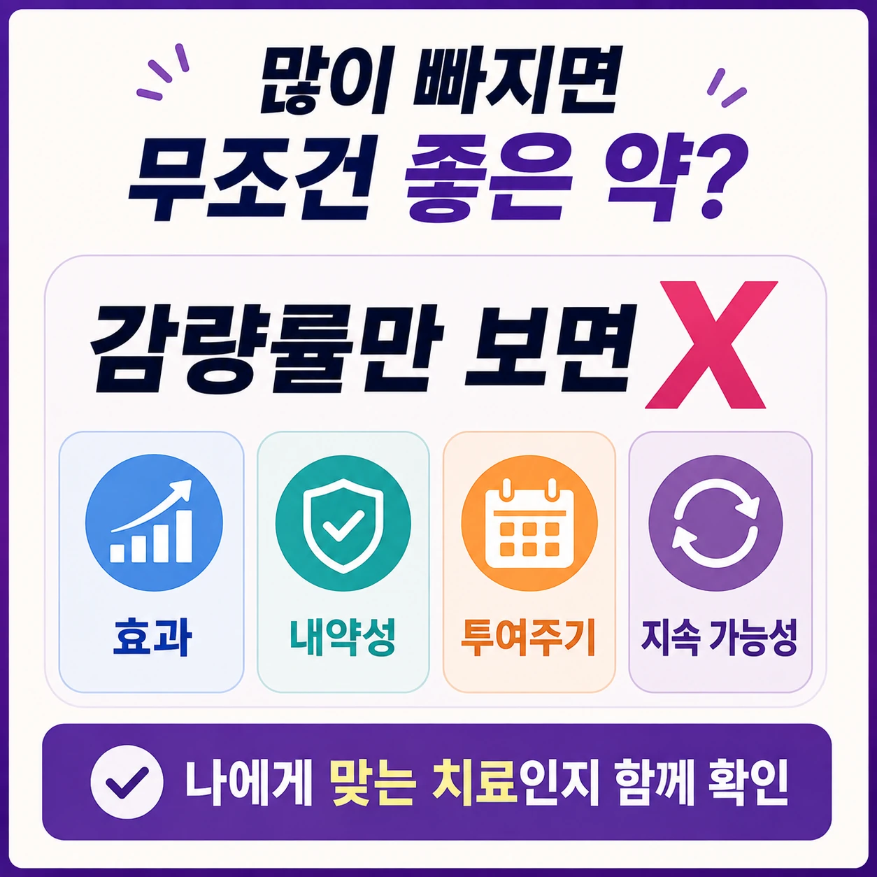 감량률만_보면_X_치료선택_기준