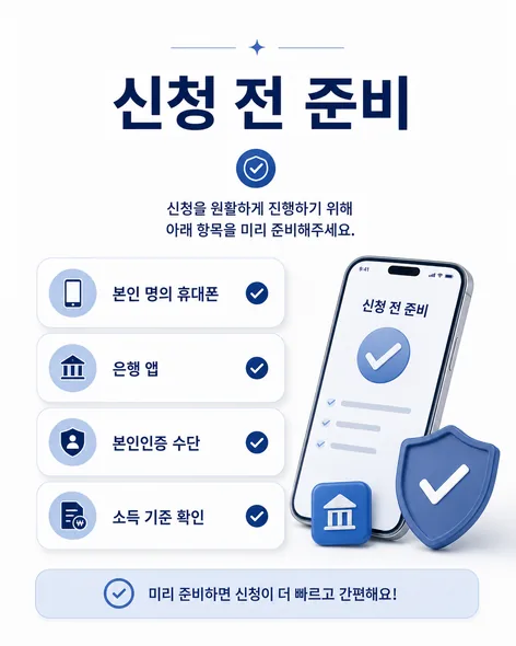 청년미래적금 신청기간