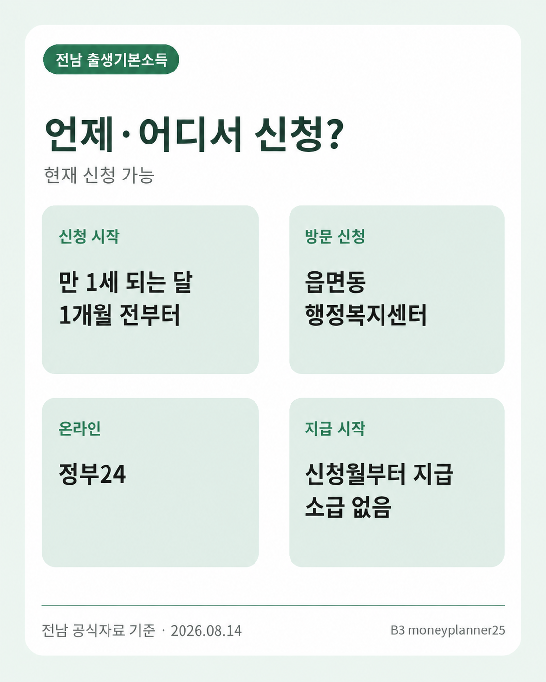 전남 출생기본소득 신청시기 행정복지센터 정부24 신청방법