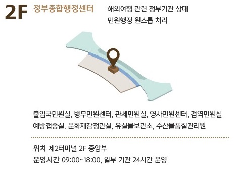 인천공항 제2여객터미널 완벽가이드