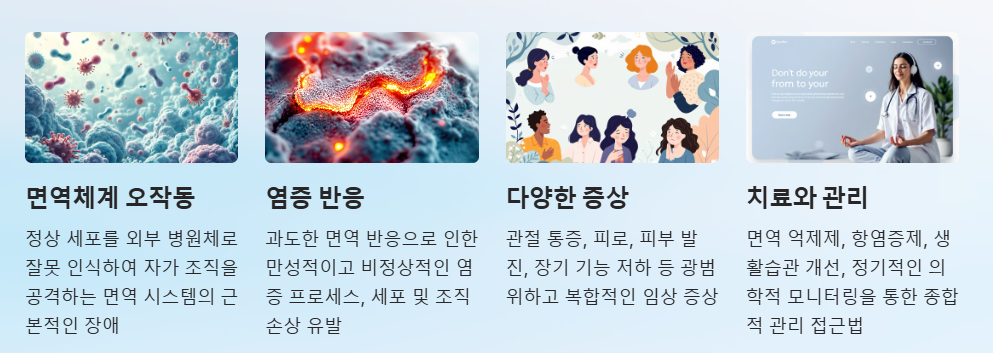 자가면역질환: 원인, 증상, 종류, 치료법