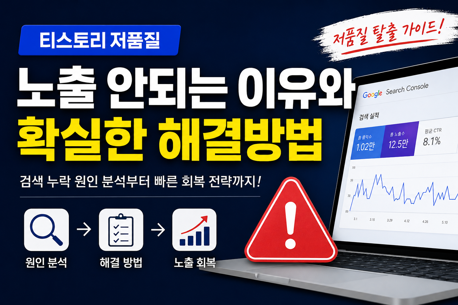 티스토리 저품질 확인 및 노출 안됨 해결방법 [다음 검색누락, 구글 색인 문제]