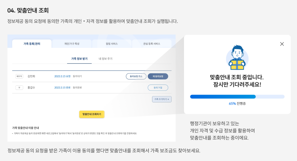 보조금24 가족 보조금 알아보기