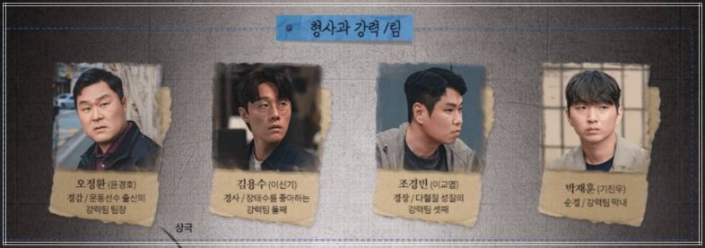 이토록 친밀한 배신자 몇부작-21
