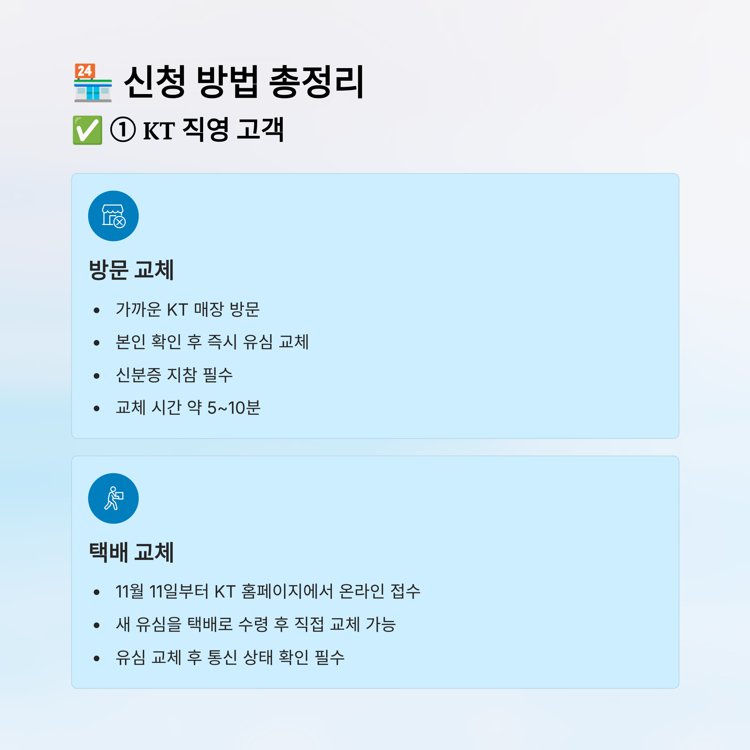 KT 유심 무료 교체 알뜰폰 포함｜2025년 신청 대상&middot;일정&middot;방법 총정리