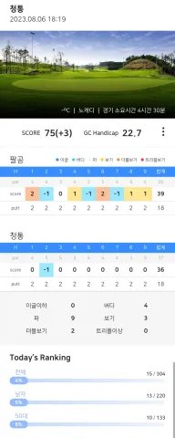 75타 스코어 기록지 이미지