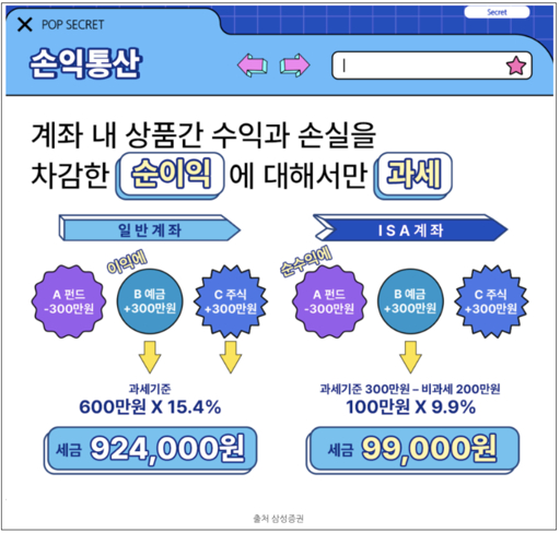 ISA계좌 계설 방법 2026년 주요 변경