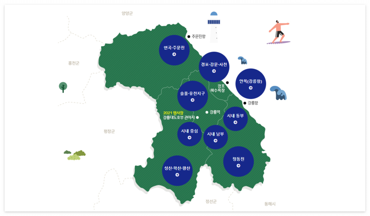 2024 강릉커피축제 커피권역
