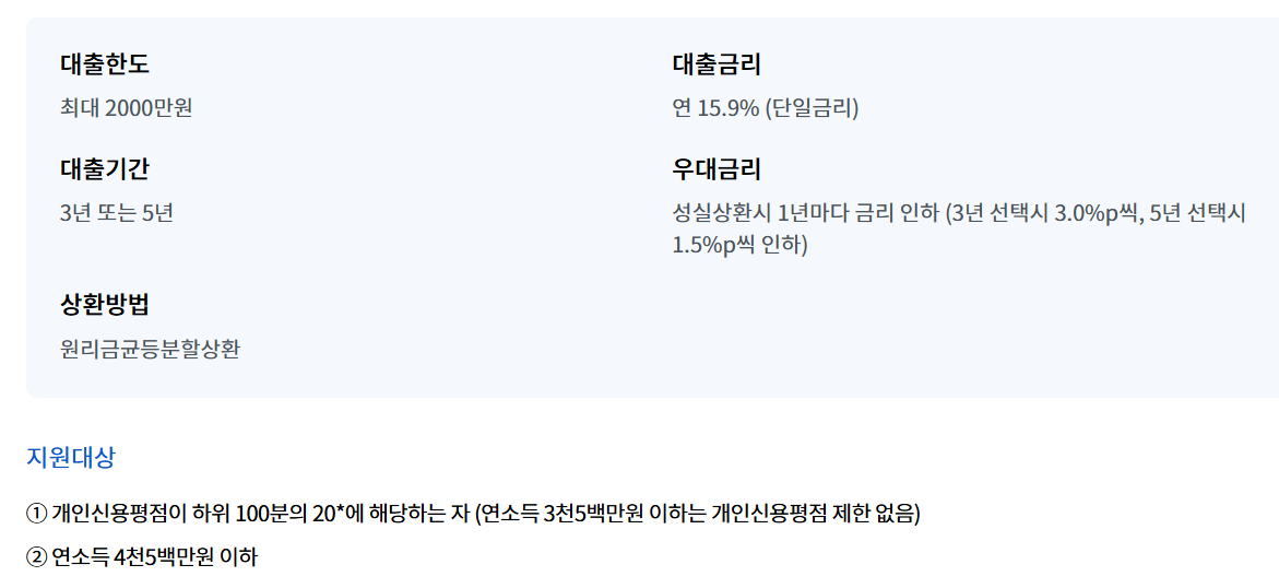 햇살론15 직접보증 추가대출 특례보증 부결 뱅크 유스