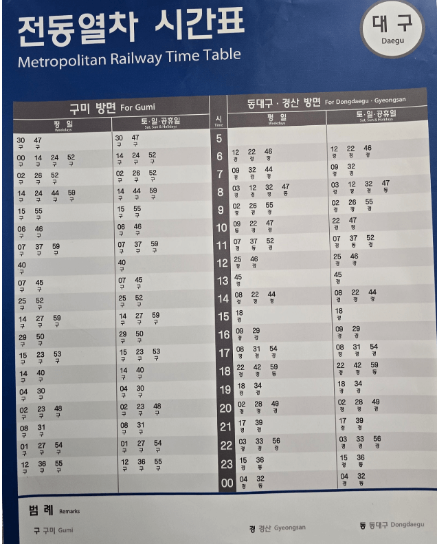 대경선 대구역 시간표