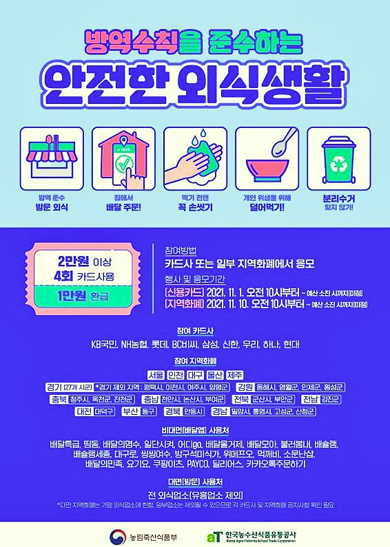 위드코로나-단계적-일상회복-외식할인-선착순-환급