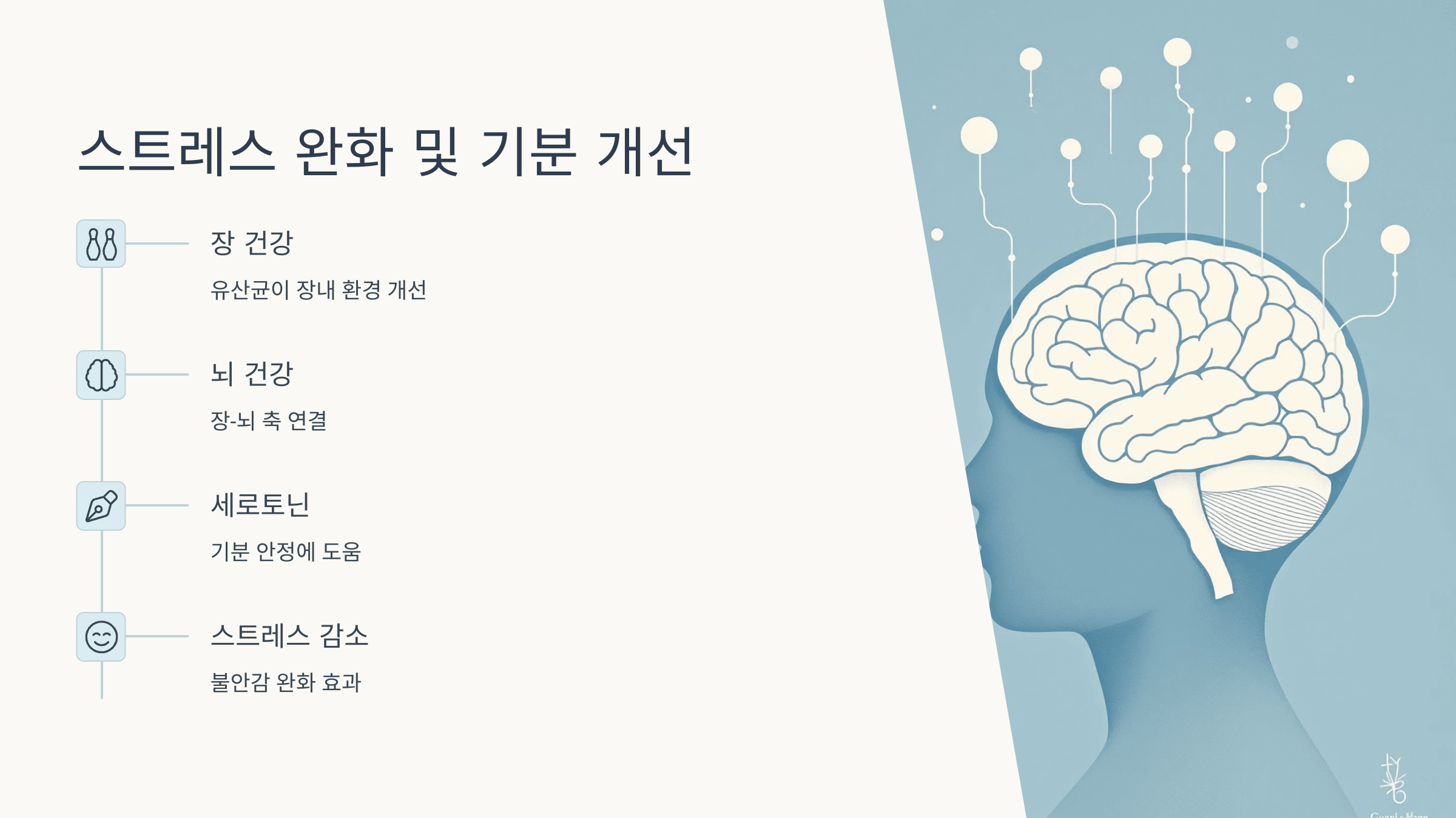 그릭요거트 사진입니다.