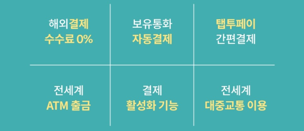 트래블월렛 체크카드 신청 및 사용방법 엔화 환전 수수료 무료