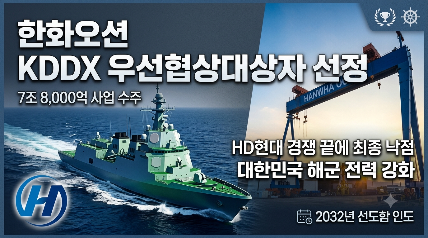 한화오션