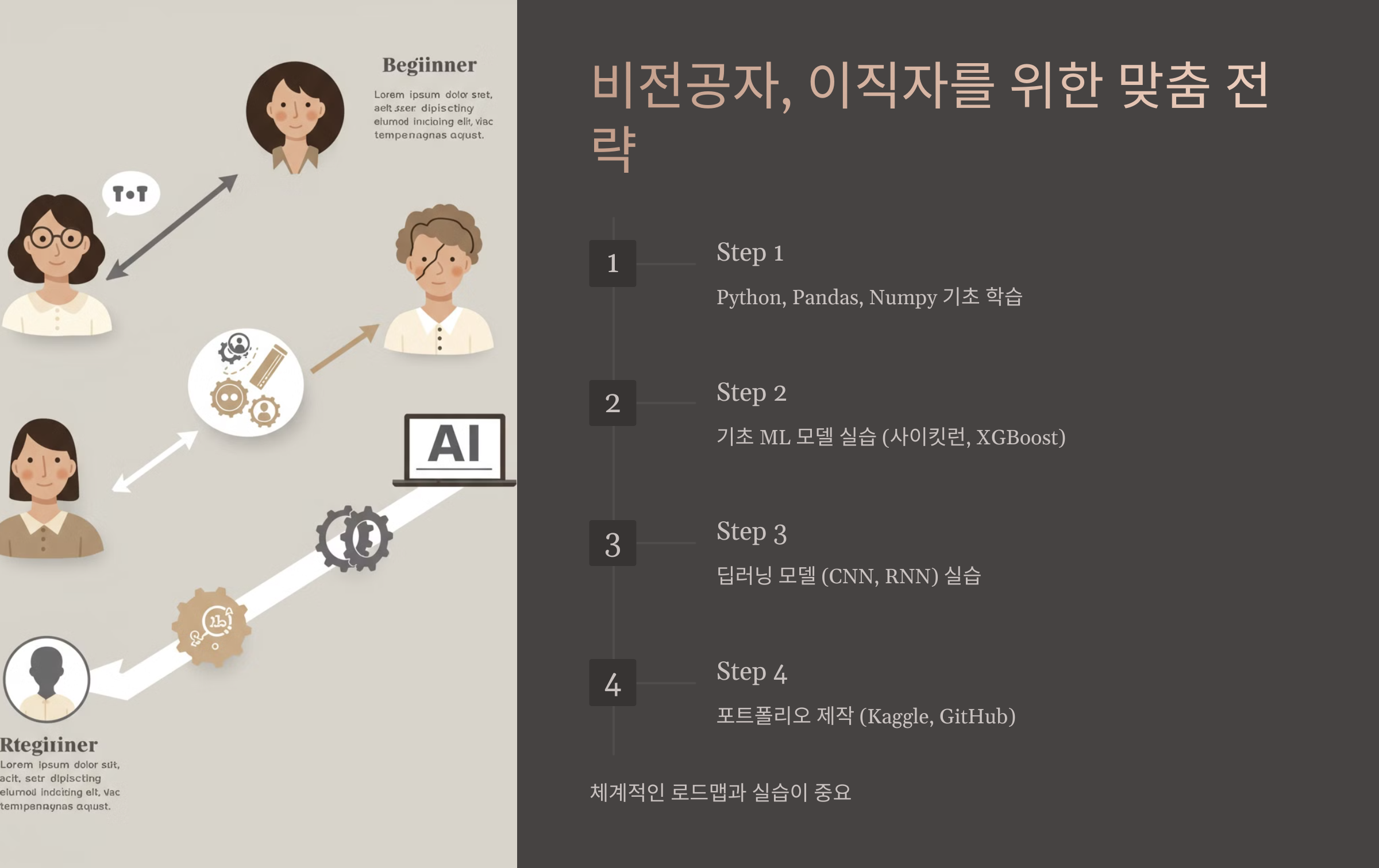 AI 비전공자 또는 이직자를 위한 맞춤 전략
