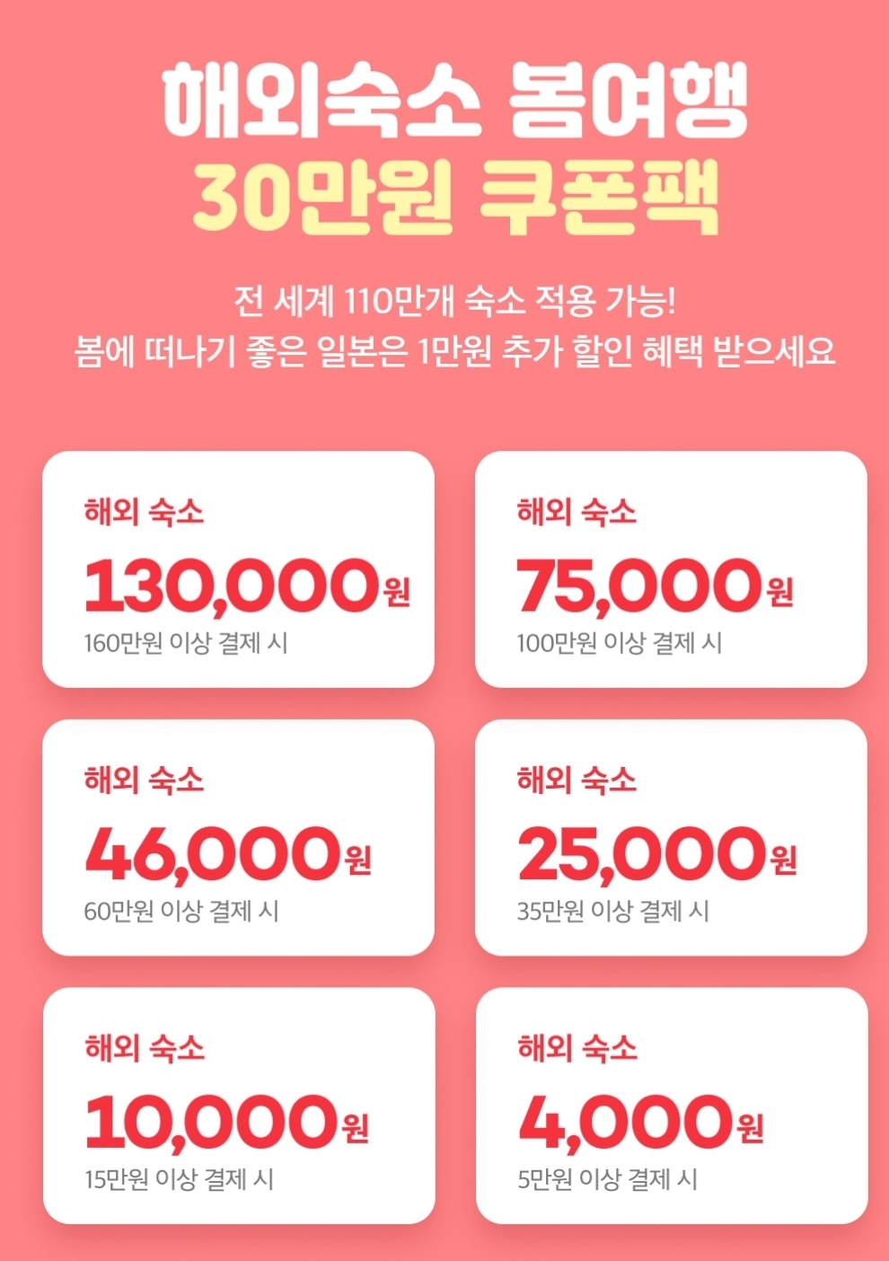 항공권예약