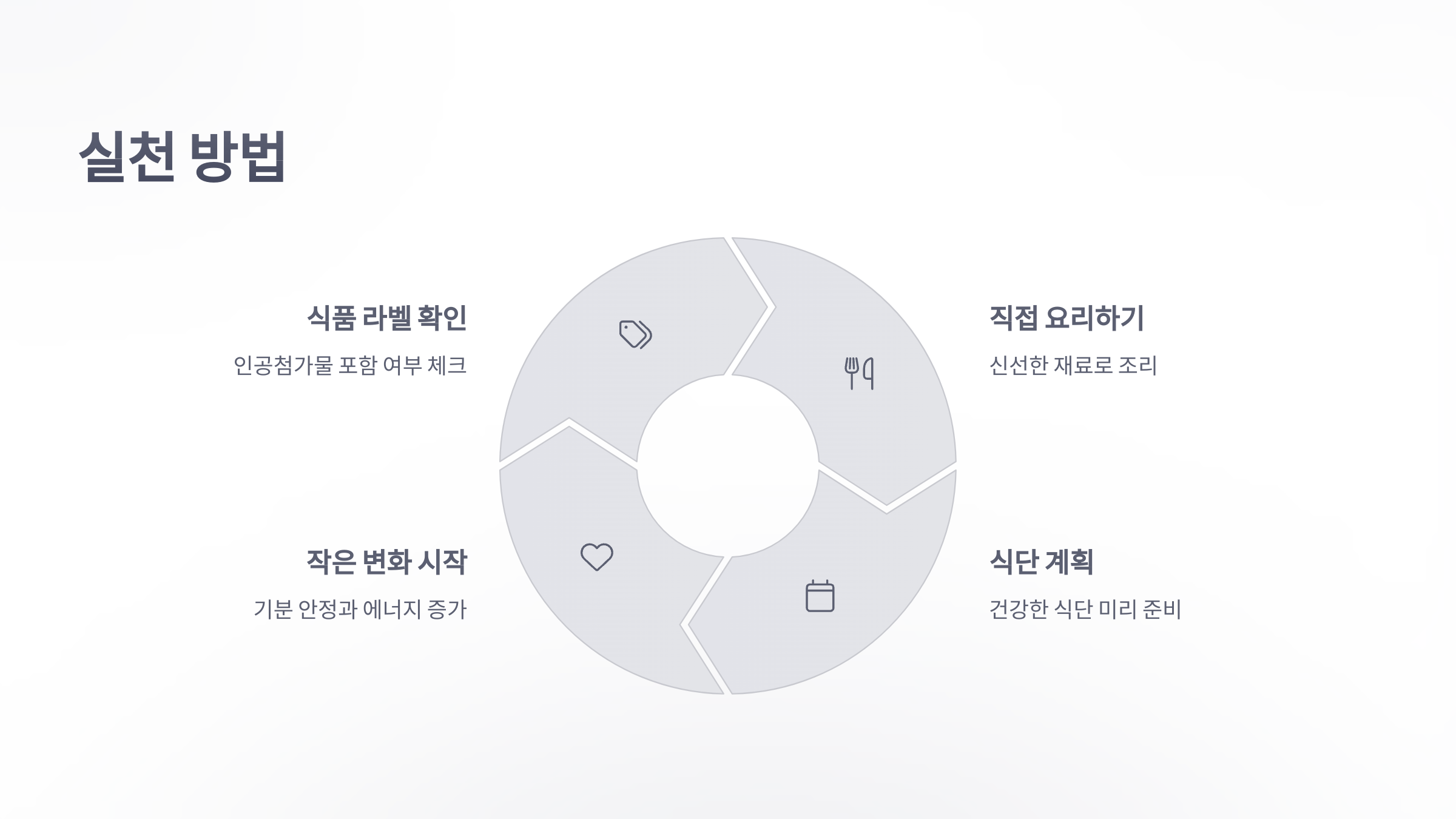 참조-초가공식품과-우울증-6