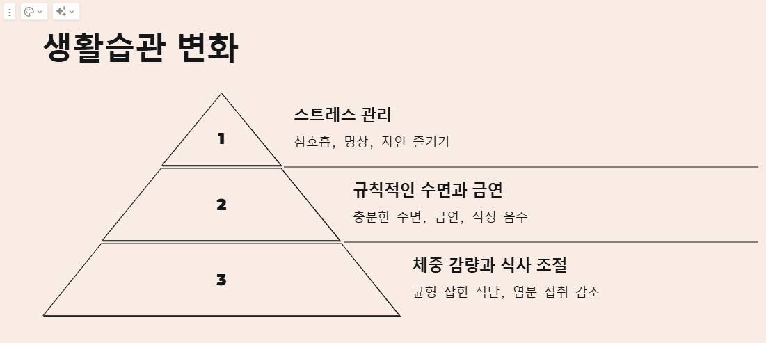 혈압 낮추는 법: 음식 운동 생활습관 알아보기