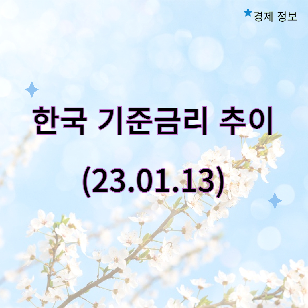 한국 기준금리 추이