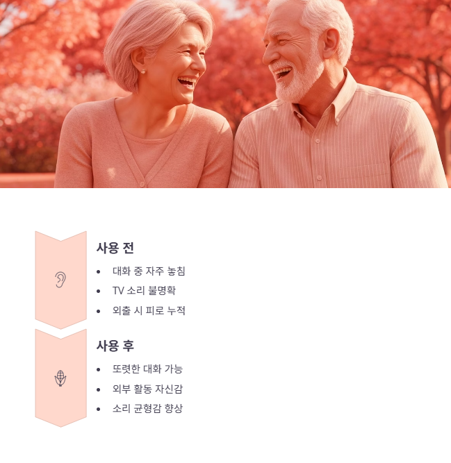 보청기 사용 전후의 변화