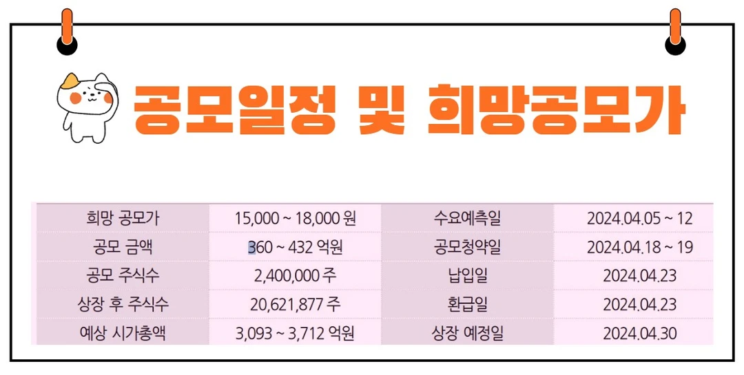 제이엠앤에스희망공모가