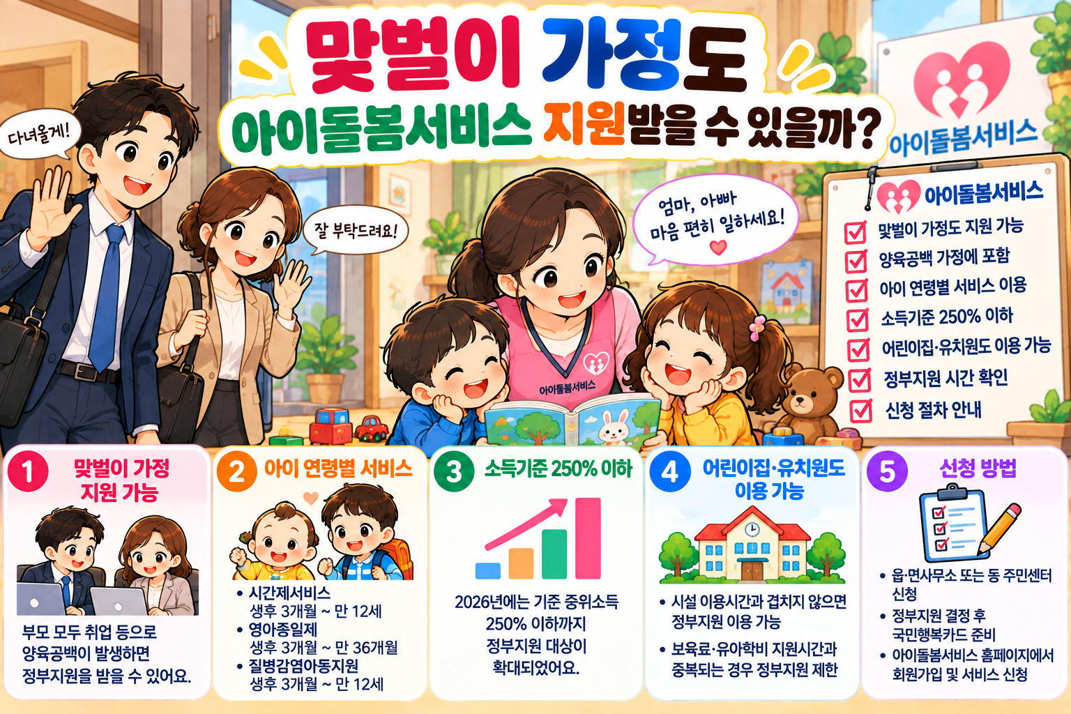 맞벌이 가정도 아이 돌봄 서비스 지원