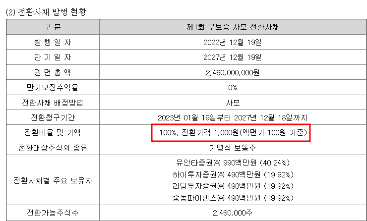 유안타스팩 14호