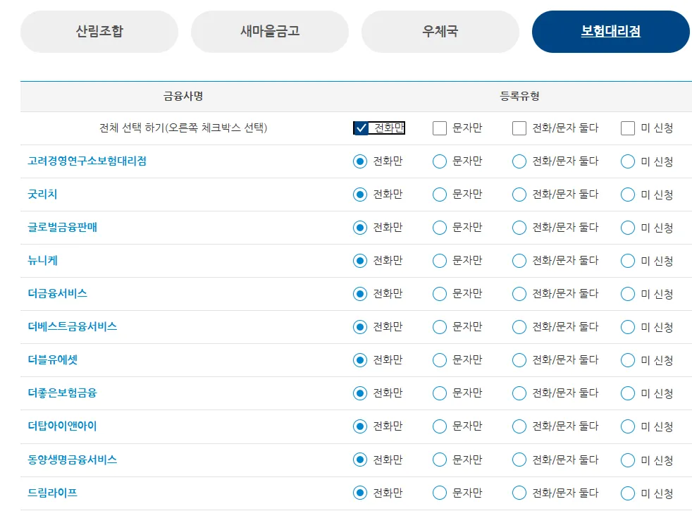 스팸 금융 인터넷 TV 여론조사 차단 두낫콜 금융권