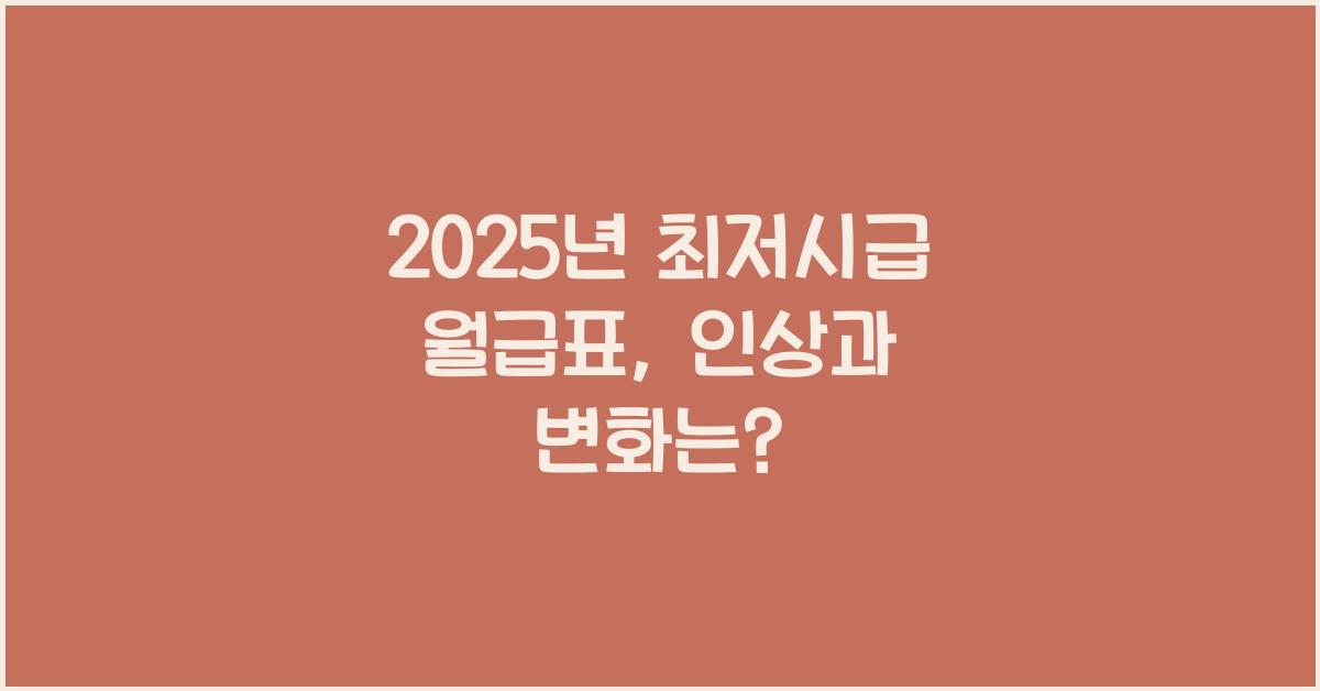 2025년 최저시급 월급표