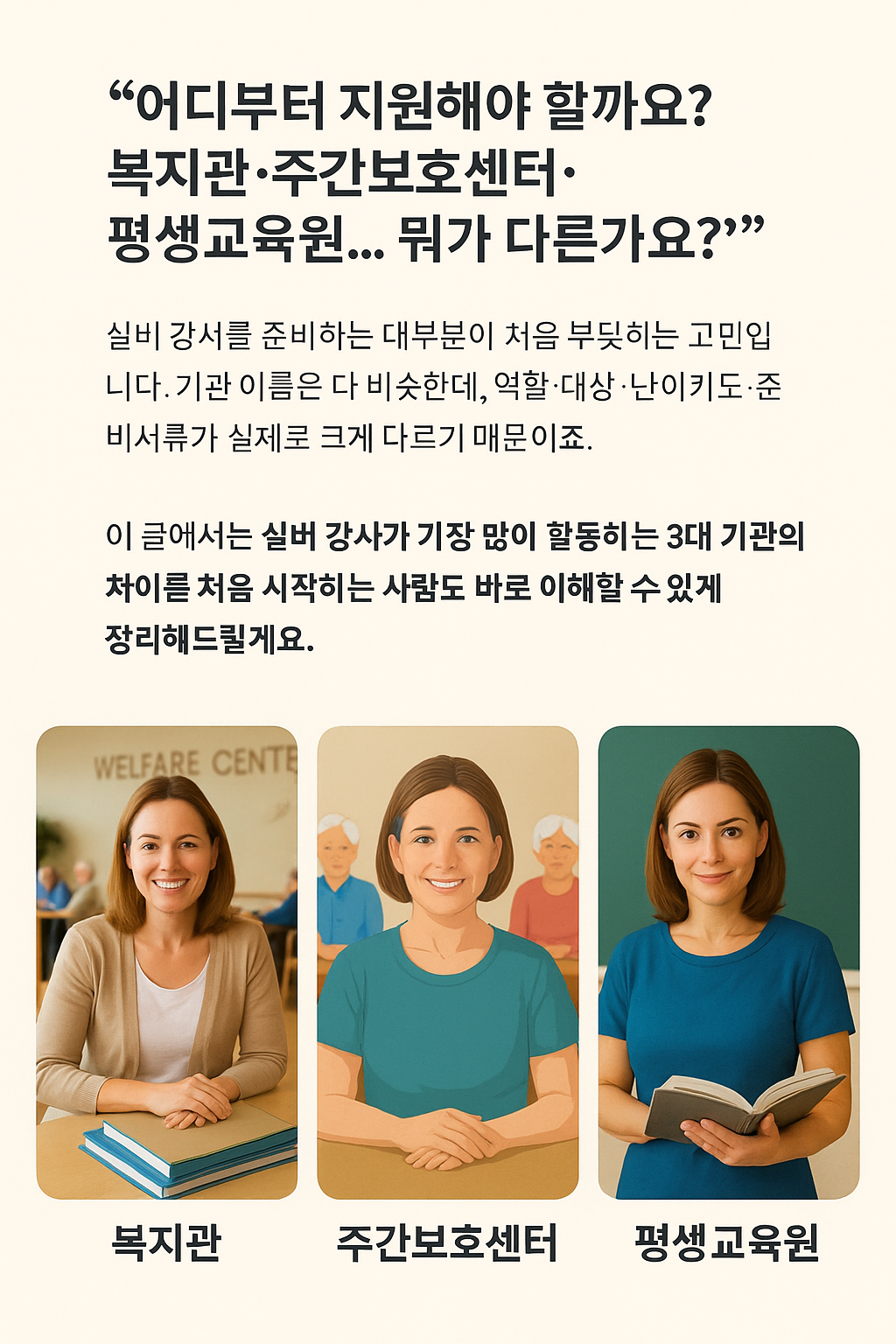 복지관&middot;주간보호센터&middot;평생교육원