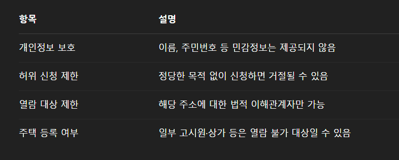 전입세대열람 신청방법 주소변경 통신사/금융사 등 이사후 해야할일!