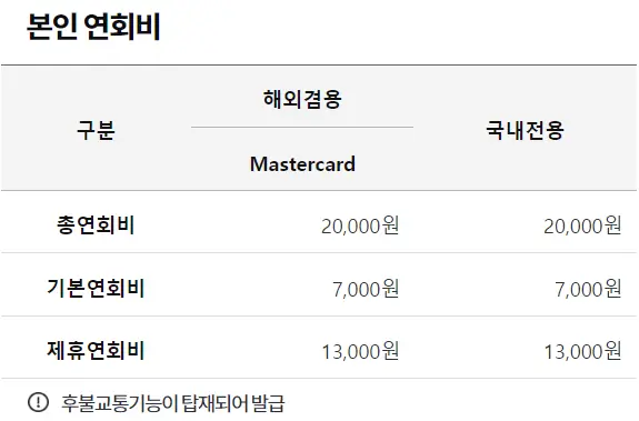 삼성카드 taptap o
