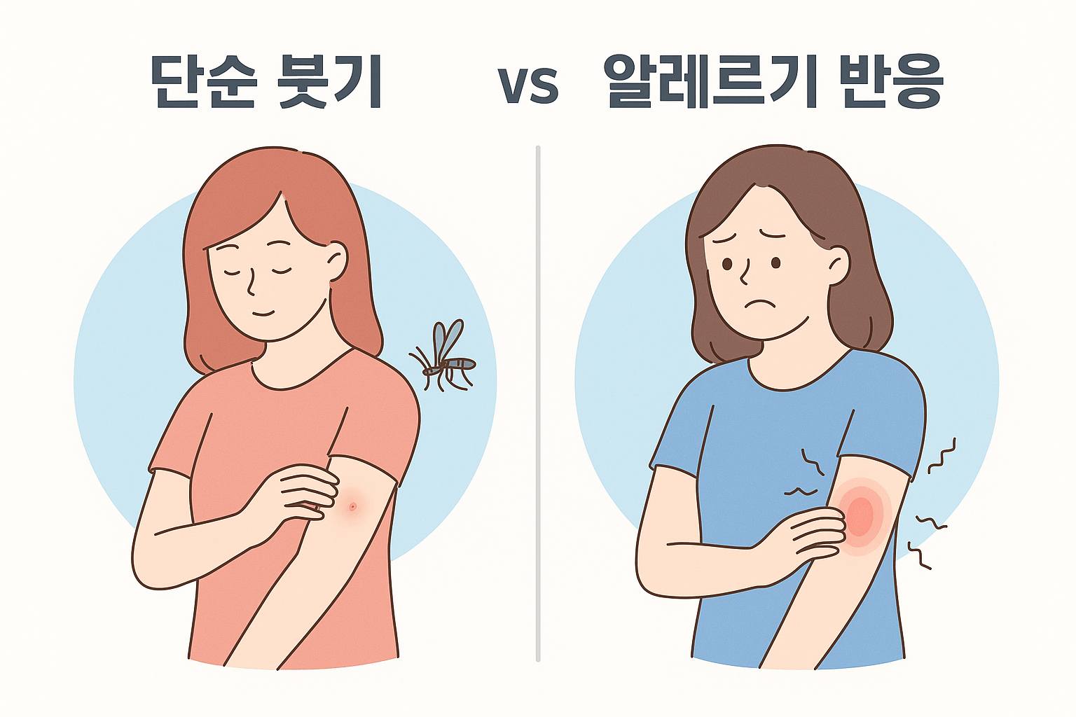 단순 붓기 vs 알레르기 반응 차이 이미지
