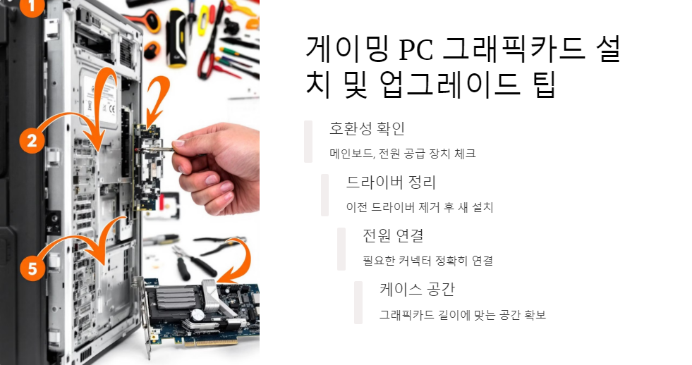 가성비그래픽카드