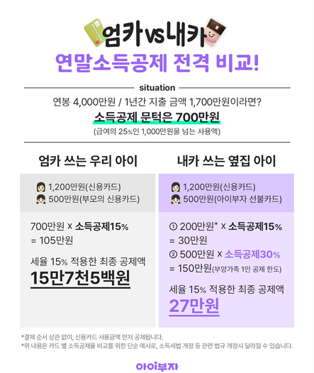 아이부자 카드사용으로 인한 연말소득공제 전격비교
