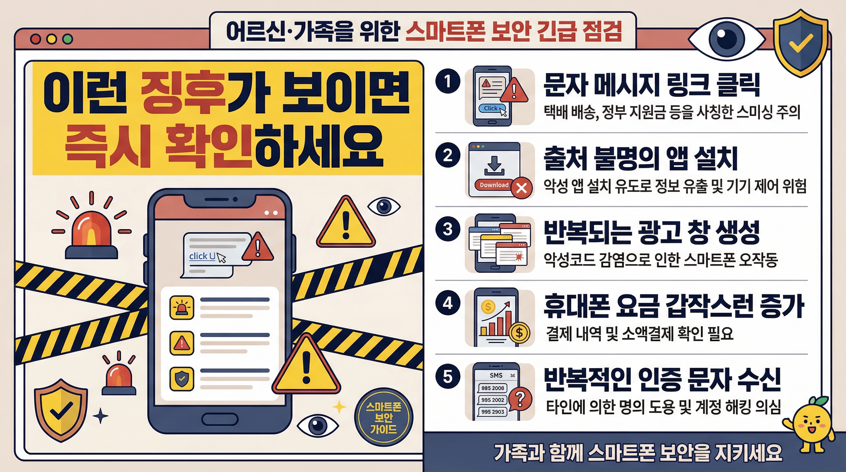 휴대폰 결제 피해가 의심될 때 통신사 확인, 캡처, 기록, 문의 순서를 보여주는 인포그래픽
