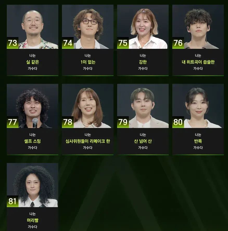 싱어게인4-참가자들