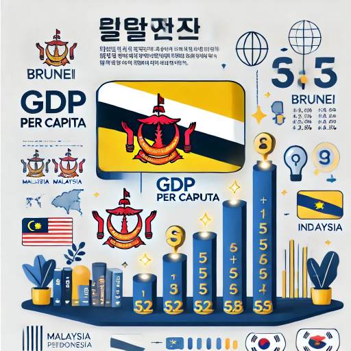 브루나이 1인당 국민소득 – 작지만 강한 석유 부국