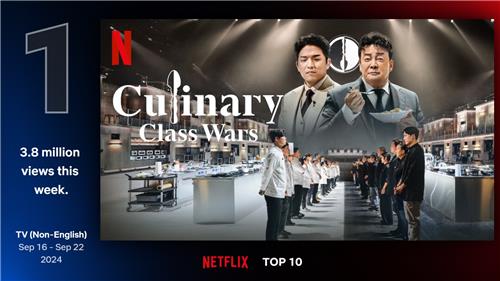 넷플릭스 흑백요리사
