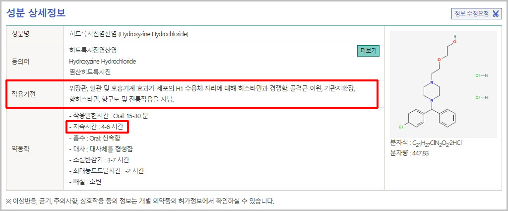 알약 상세정보 확인