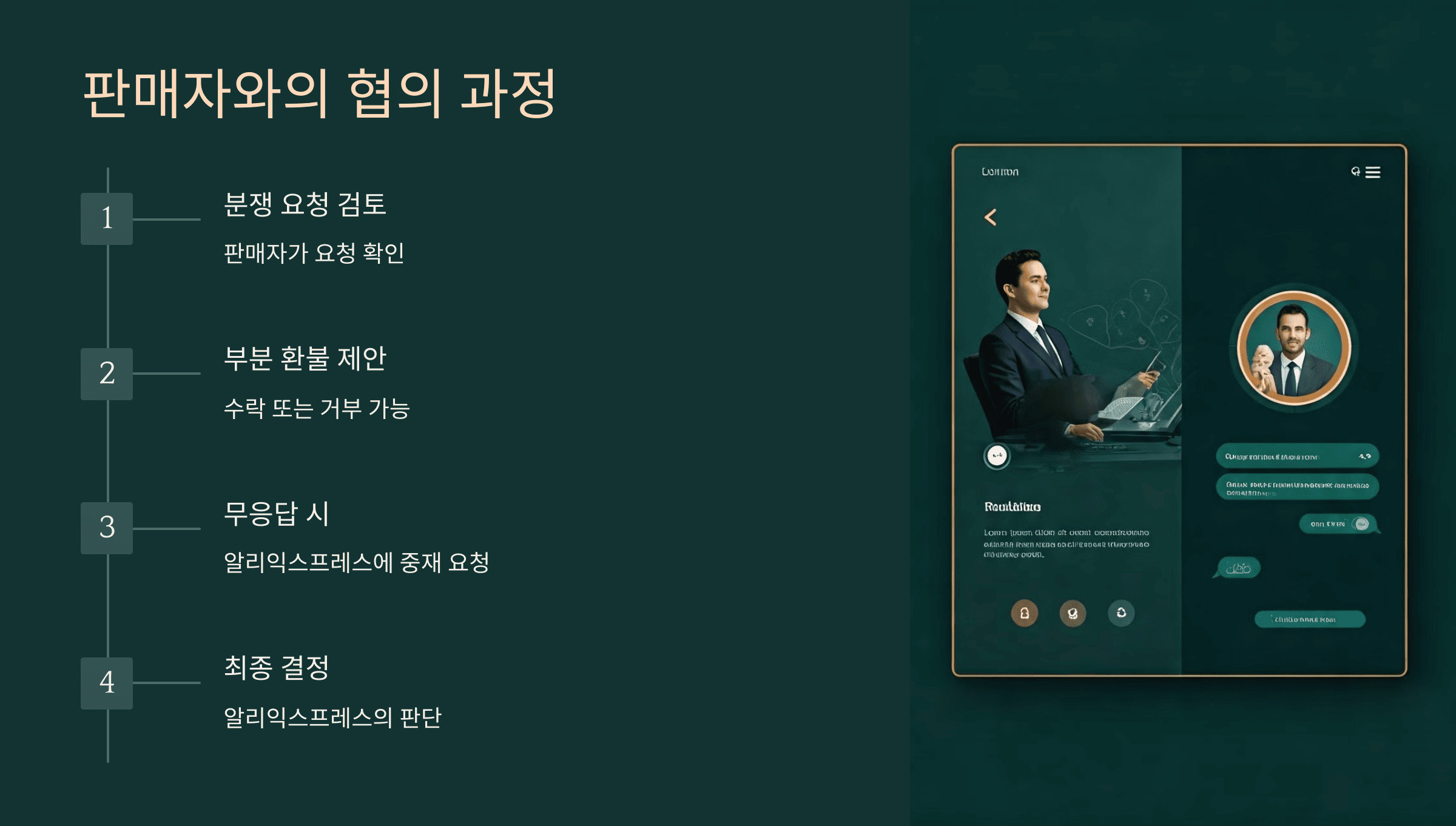 알리 익스프레스 반품 / 환불, 100% 성공하는 비결!