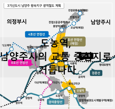 도농역