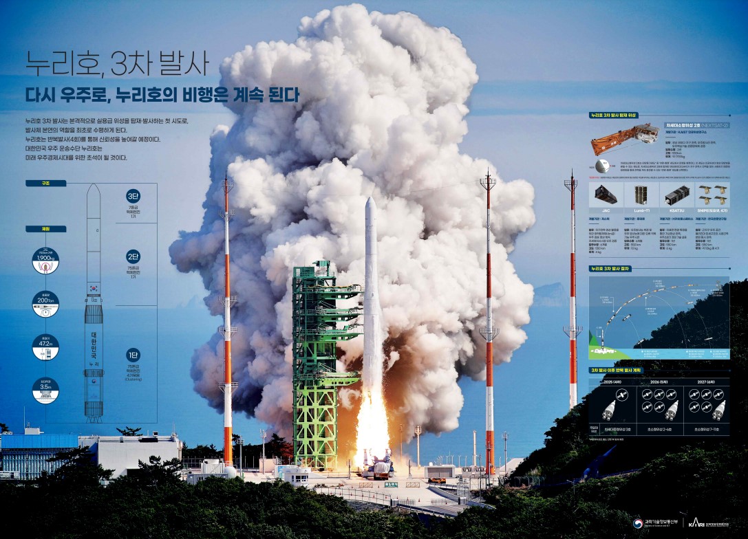 누리호 3차발사 홍보이미지 / 한국항공우주연구원 유튜브채널 보기